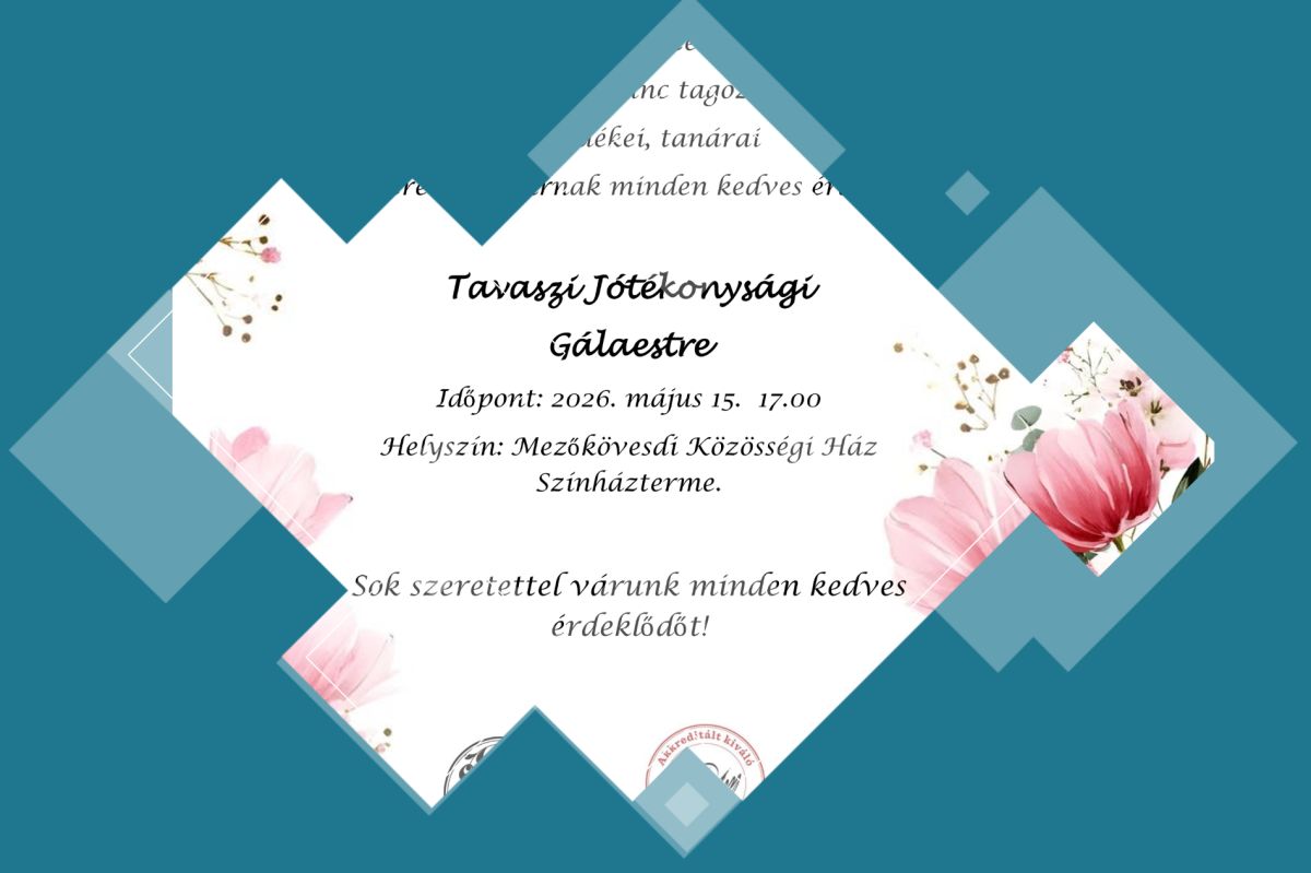Mezőkövesd hírei